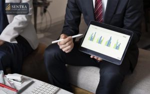 Business Investment Solutions In Canada