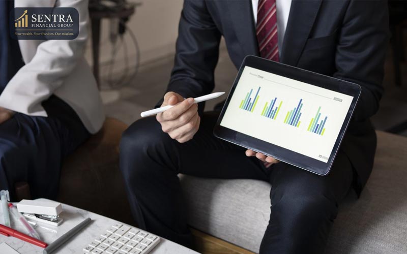 Business Investment Solutions In Canada