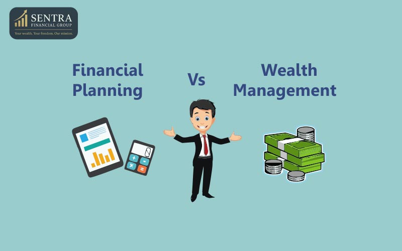 Integrating Wealth Management With Broader Financial Strategy