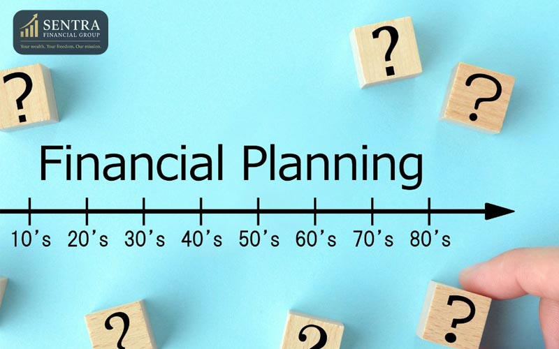 Personal Financial Planning
