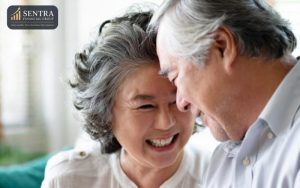 Retirement Planning In Canada