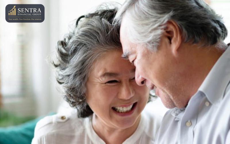 Retirement Planning In Canada