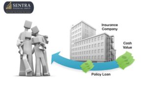 Life Insurance Wealth Preservation Canada 2026