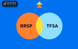 RRSP Vs TFSA Withdrawal Strategies